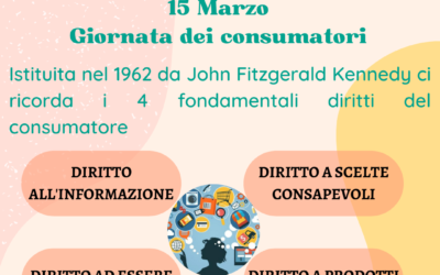 Oggi è la giornata del consumatore! Una buona occasione per scoprire i nostri diritti e come tutelarli!