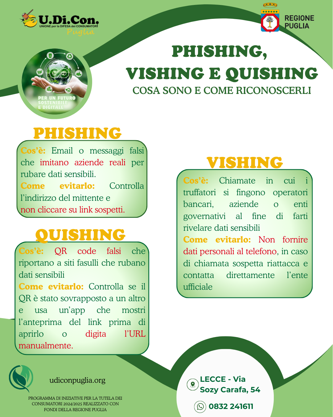 PHISHING-VISHING-QUISHING_post ig